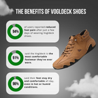FlexWalk Comfort Shoes